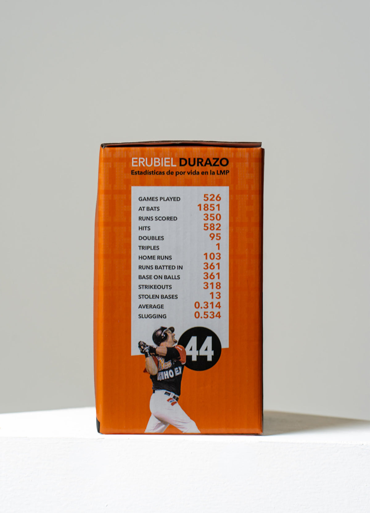 BOBBLEHEAD E DURAZO